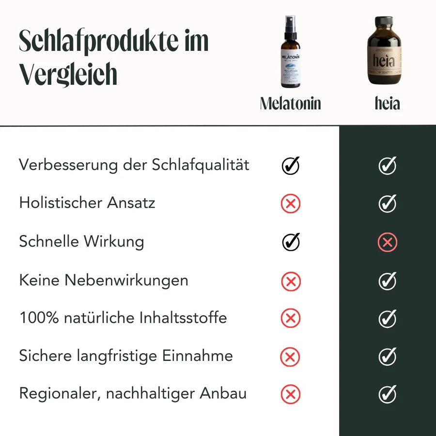 Warum Melatonin nicht jedem zu empfehlen ist